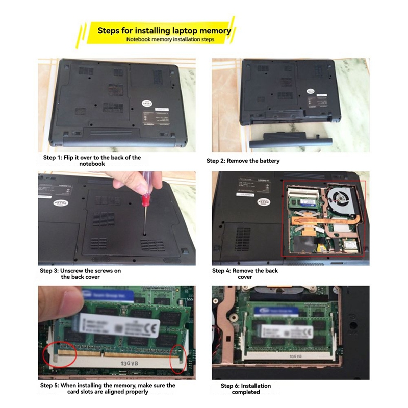 DDR2 4GB Large Capacity Memory - Ddr2 Ram recension och pris